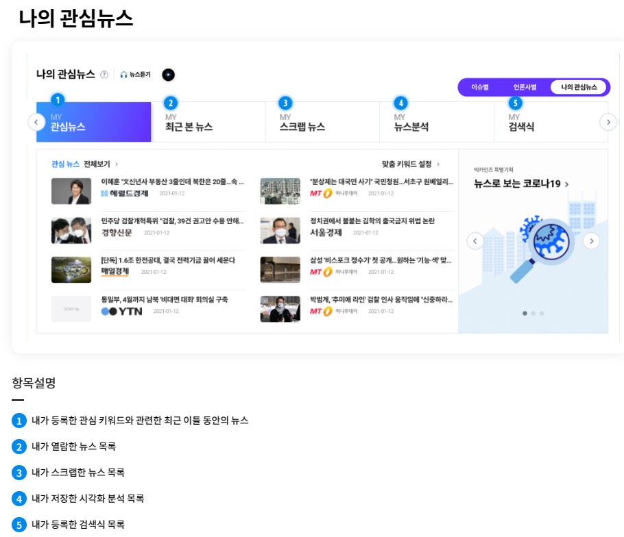 뉴스 빅데이터 분석 서비스 - BIGKinds : 제공 기능