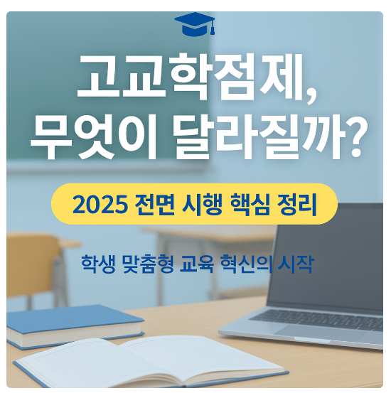 고교학점제