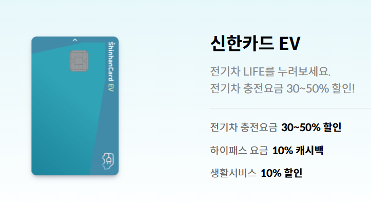 2025년 전기차 충전할인 신용카드 추천 BEST 3