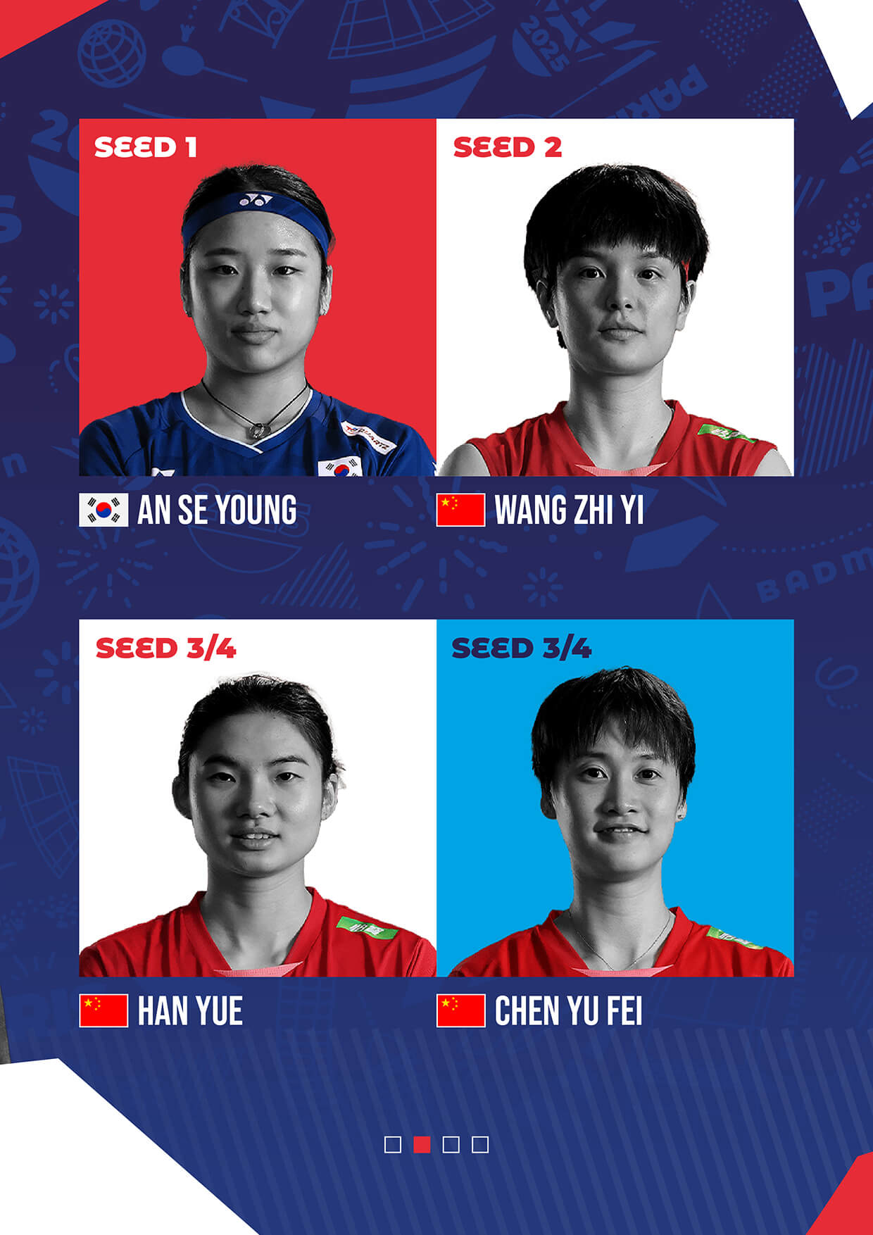 2025 파리 세계 배드민턴 선수권 대회 안세영