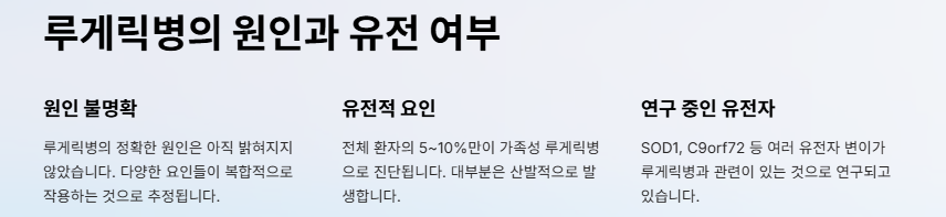 루게릭병 초기증상 원인 치료방법(진단, 증상완화방법)