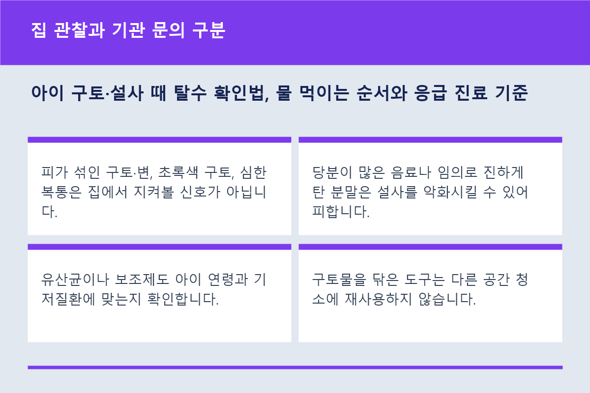 아이 구토·설사 때 탈수 확인법, 물 먹이는 순서와 응급 진료 기준 집 관찰과 기관 문의 구분 정보 이미지