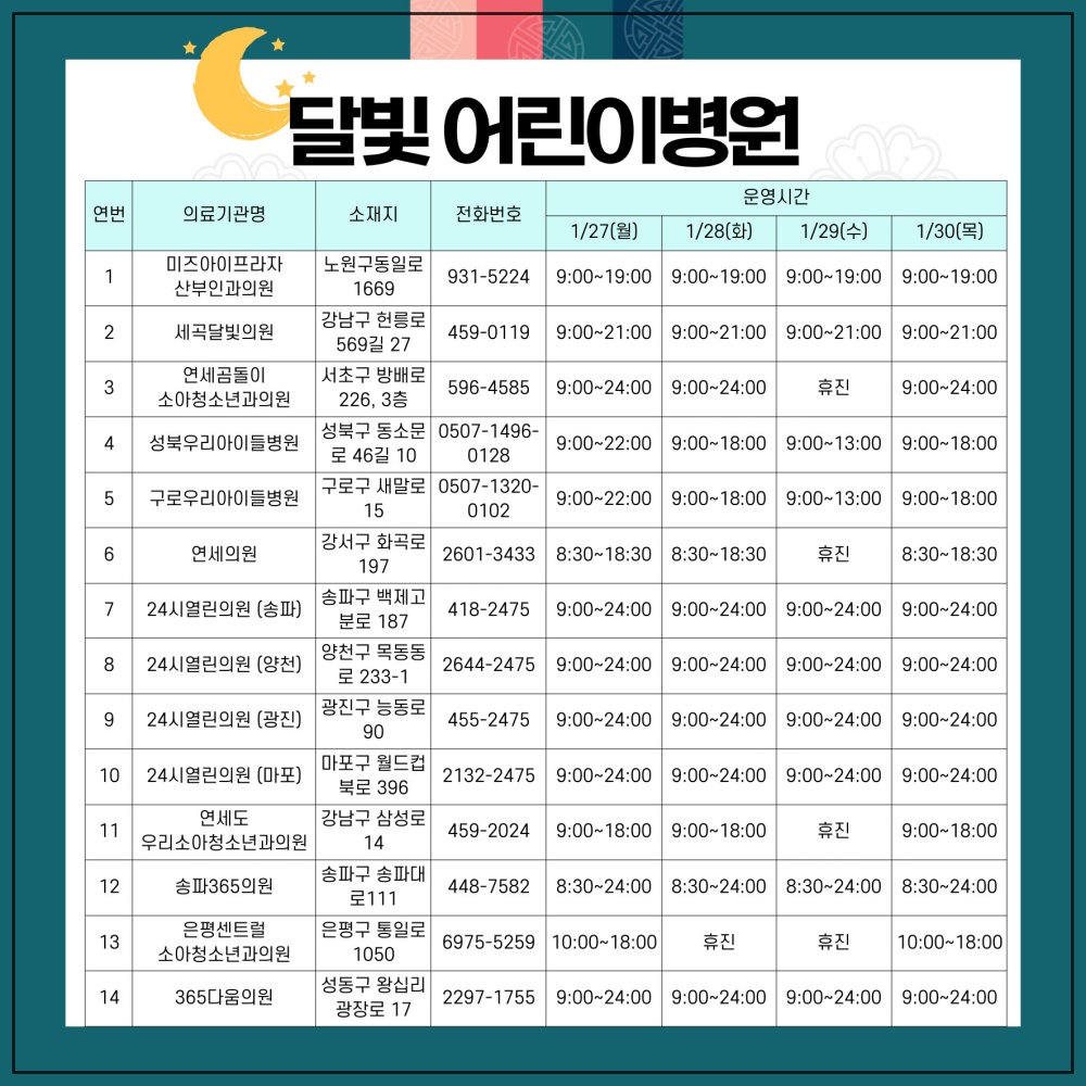 25년 서울 설연휴 진료병원 찾기