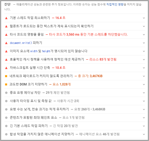 속도 진단 이미지