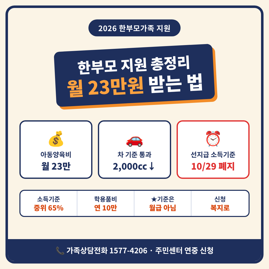 한부모총정리 사진