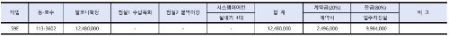 발코니확장금액