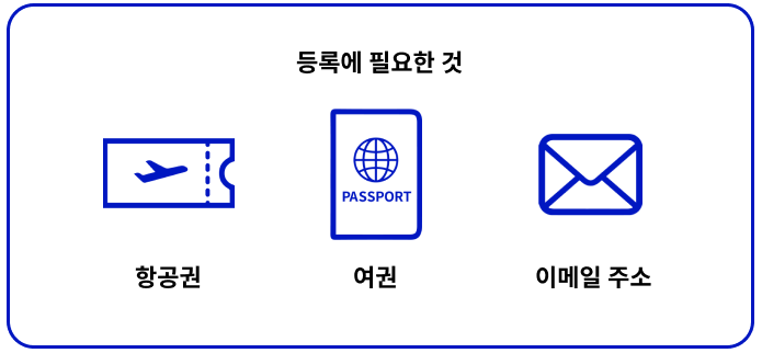 비짓 재팬 웹 등록방법과 관련하여 필요한 정보