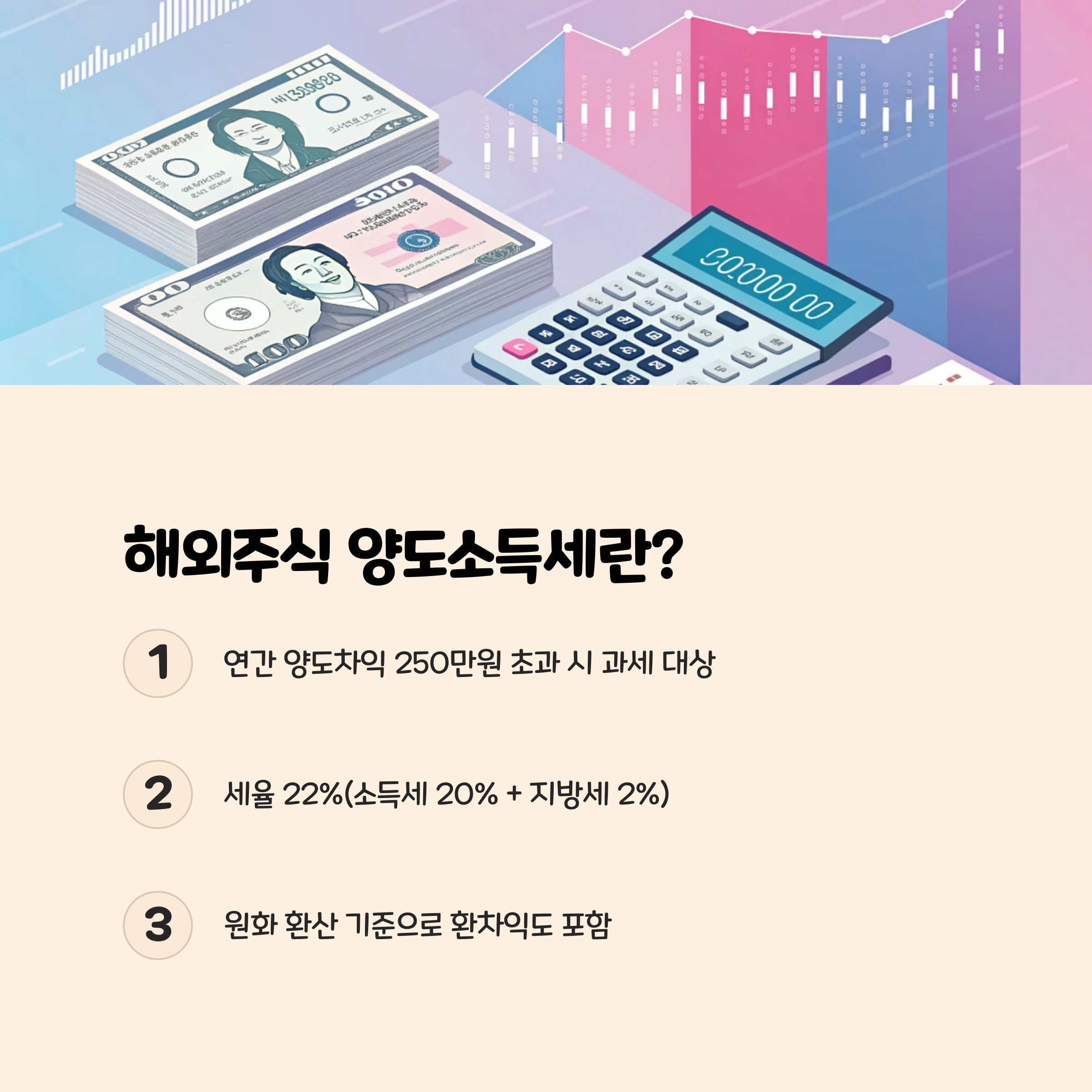 해외주식 양도소득세란?