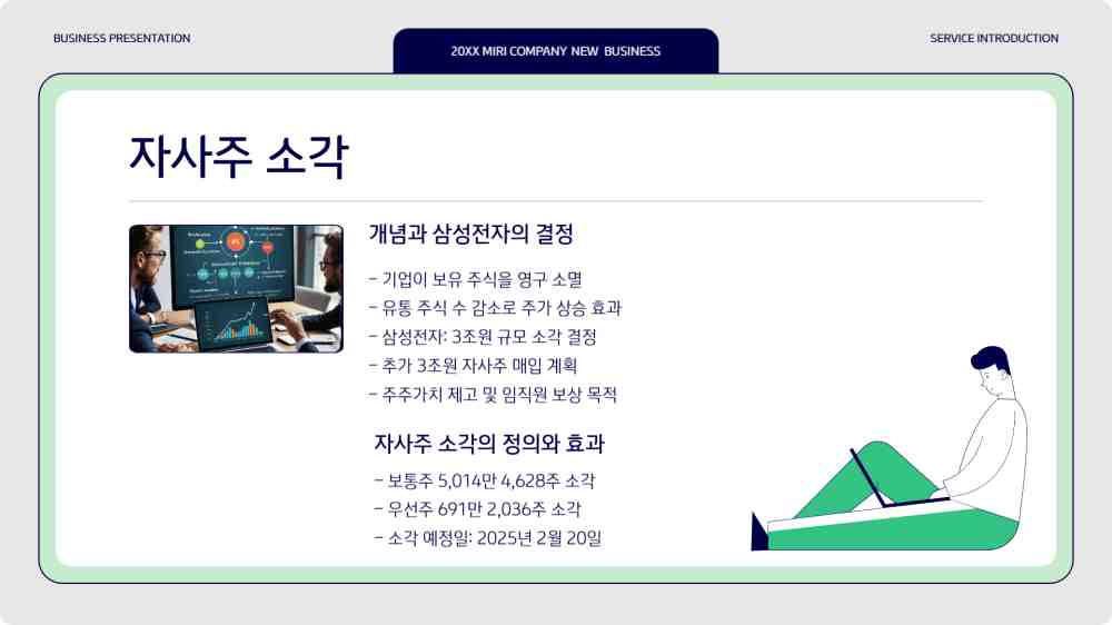삼성전자 자사주 소각
