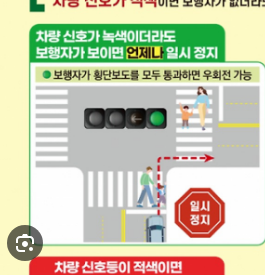 불법유턴 범칙금 과태료 알아보기
