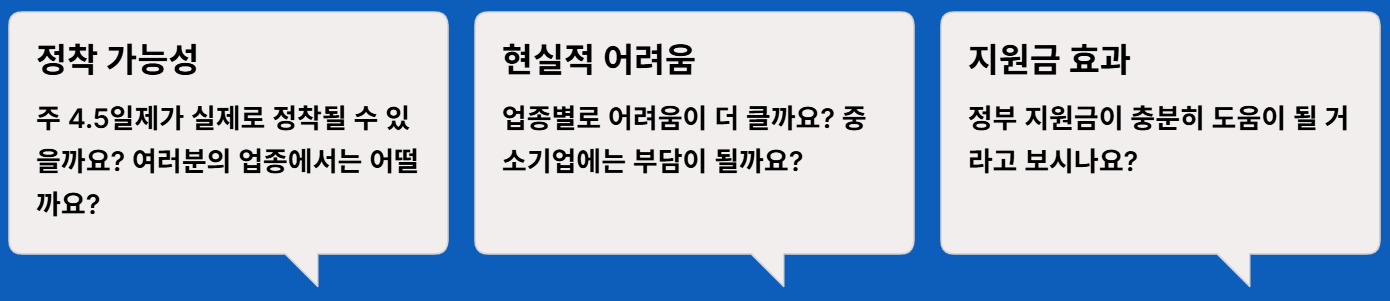 4.5일 근무제란