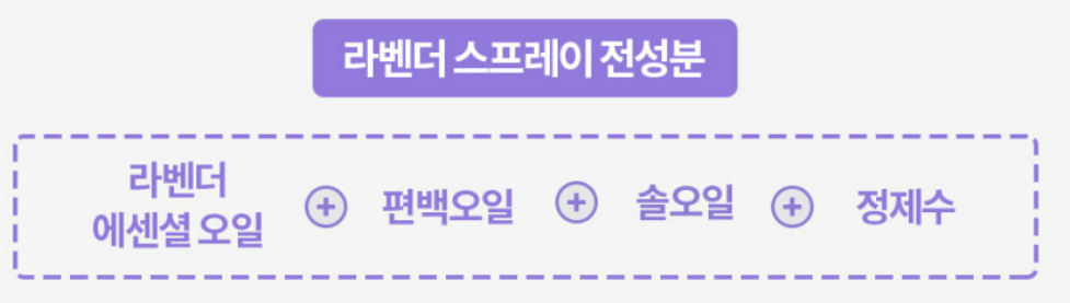 빈대 퇴치제(빈대 살충제) 순위 및 추천 TOP 5