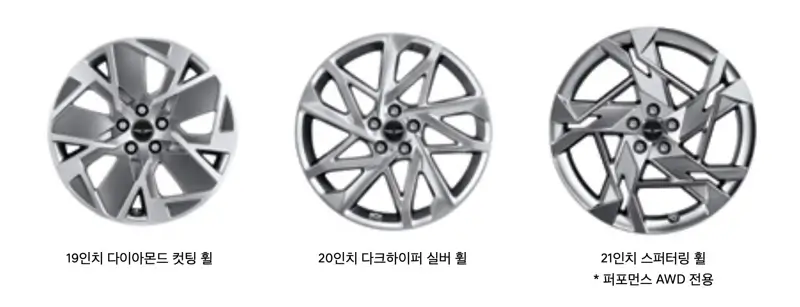 제네시스-GV60-2023년형-휠-디자인-이미지