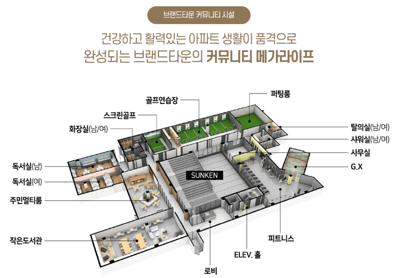 내포 모아미래도 메가시티 2차