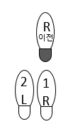 블루스 뒤 닫기 걸음