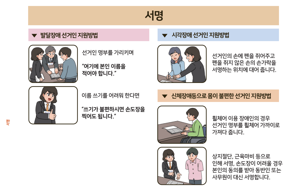 국회의원 선거 투표 절차