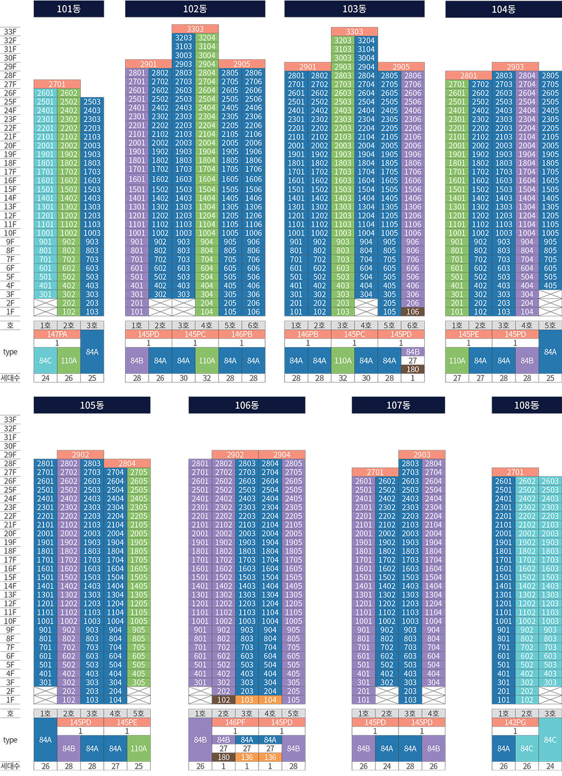 더샵 속초 프라임뷰 모델하우스(VR), 분양가, 평면도, 청약 신청