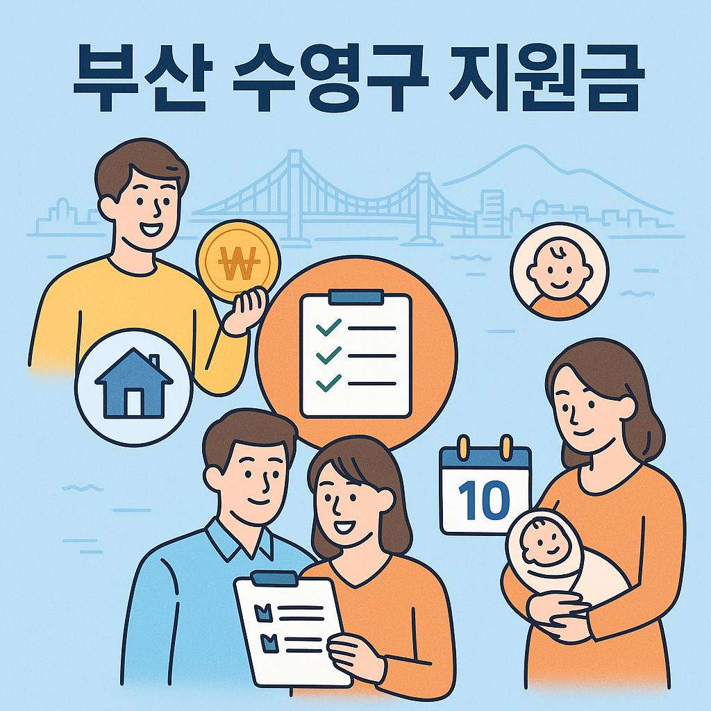 부산광역시 수영구 2025년 6월 지원금 안내
