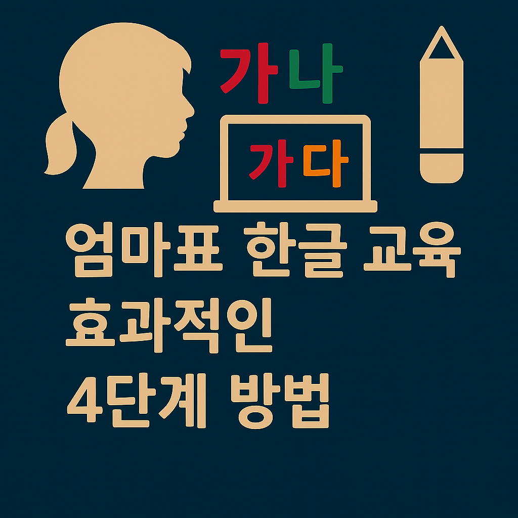 엄마표 한글 교육, 실천력 높이는 4단계 완성법