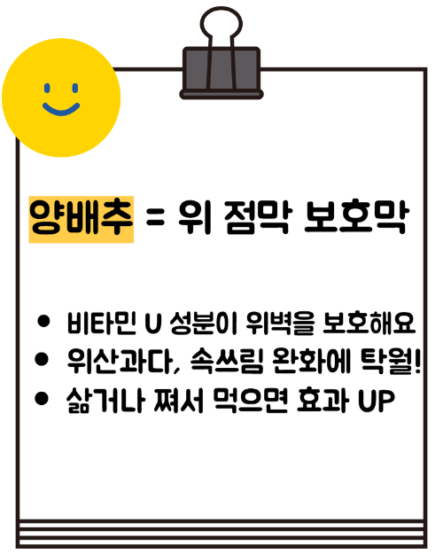 위염에 좋은 음식