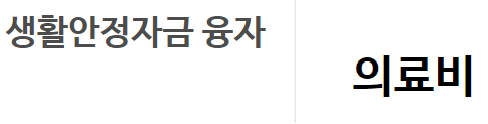 근로복지공단 생활안정자금대출