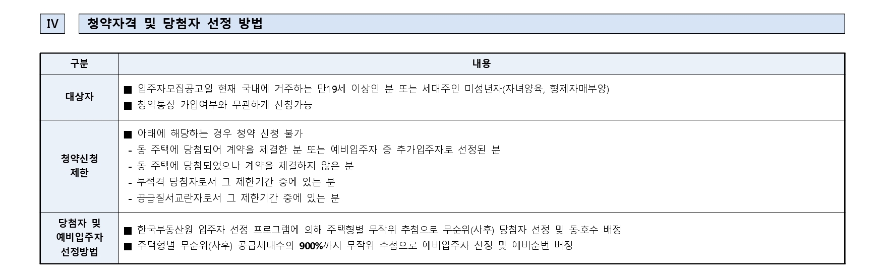 오산세교2지구A1블록호반써밋라센트-21