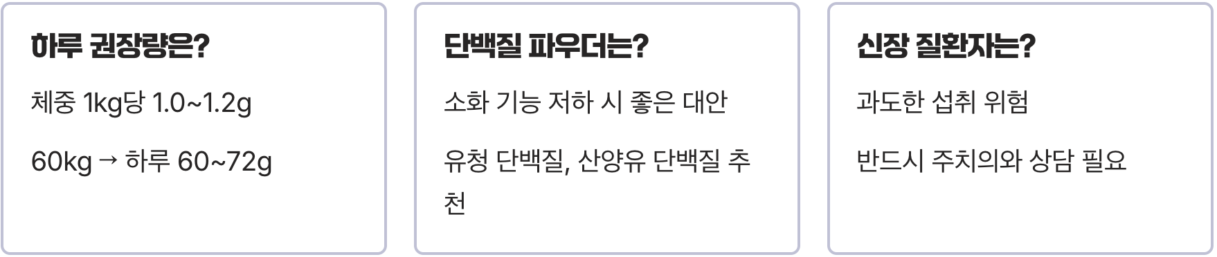 50대 이후, 단백질 섭취 '이렇게' 안 하면 먹으나 마나