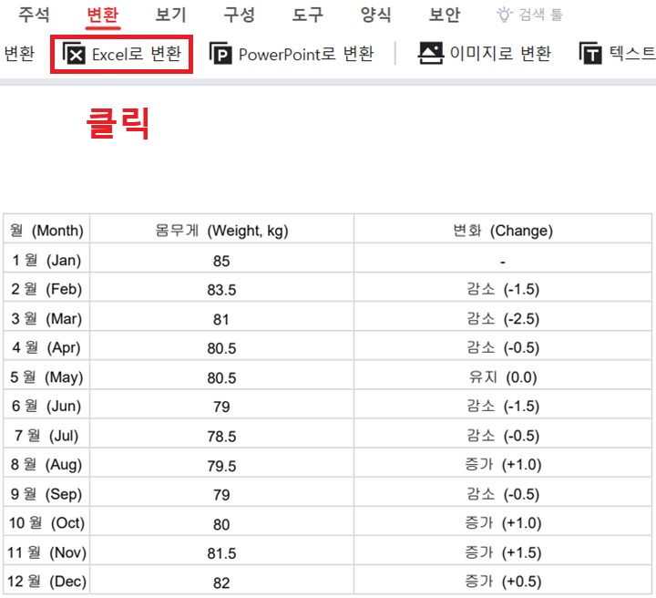 변화 메뉴 바로 아래에 excel로 변환 메뉴 보임
