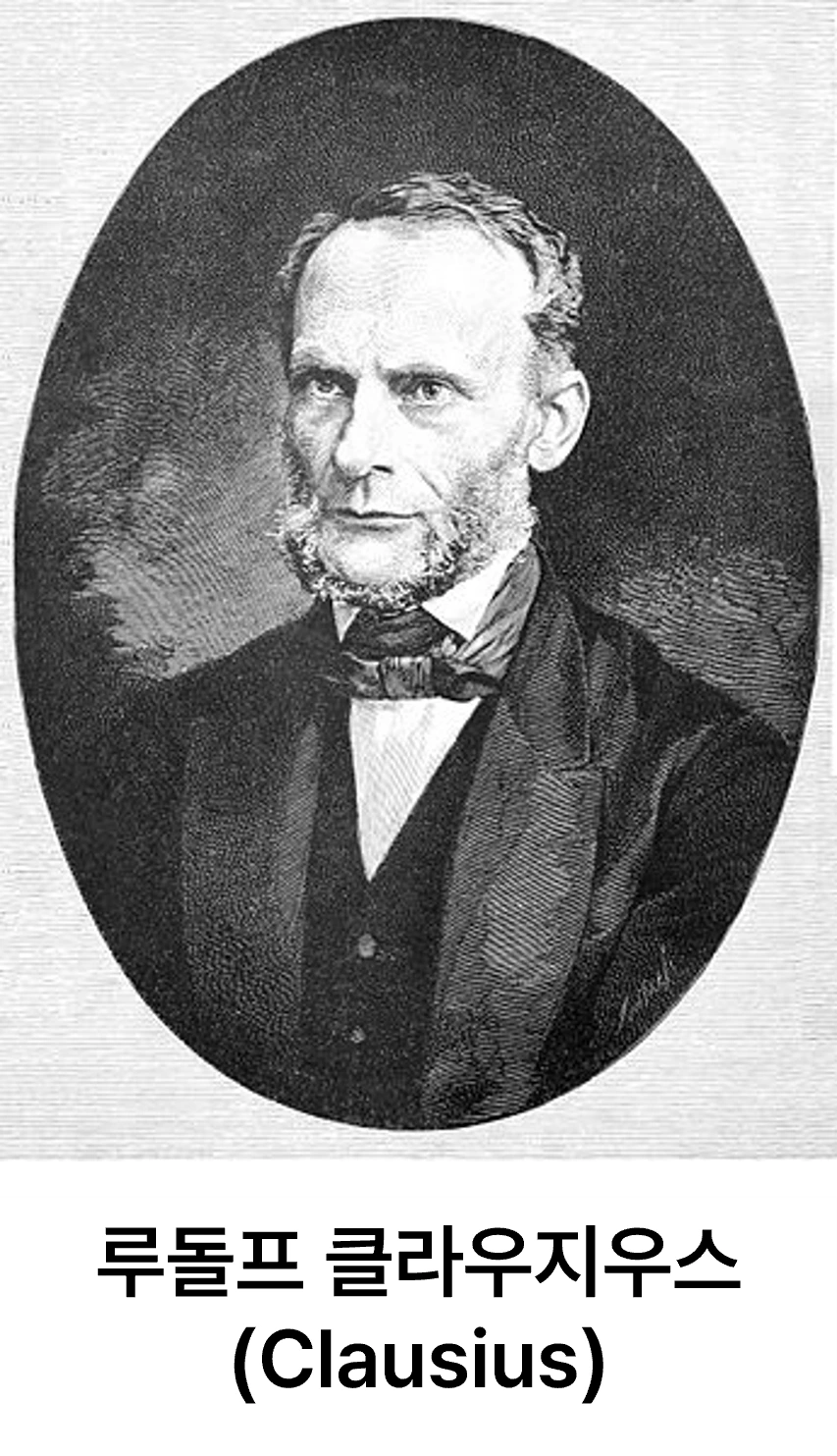 클라우지우스, 루돌프 클라우지우스, Clausius