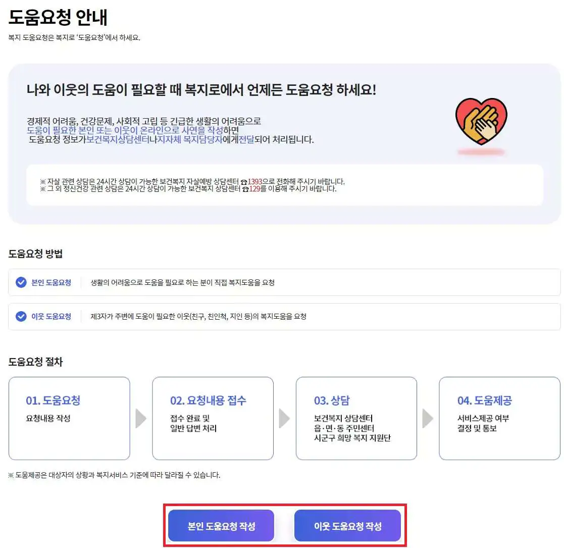 2-본인-도움요청-또는-이웃-도움요청-작성