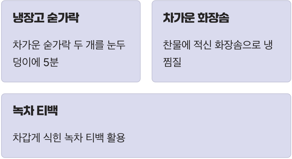 응급처치 1번, 차가운 숟가락의 마법