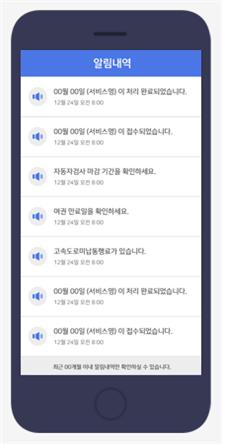 필요한 생활정보