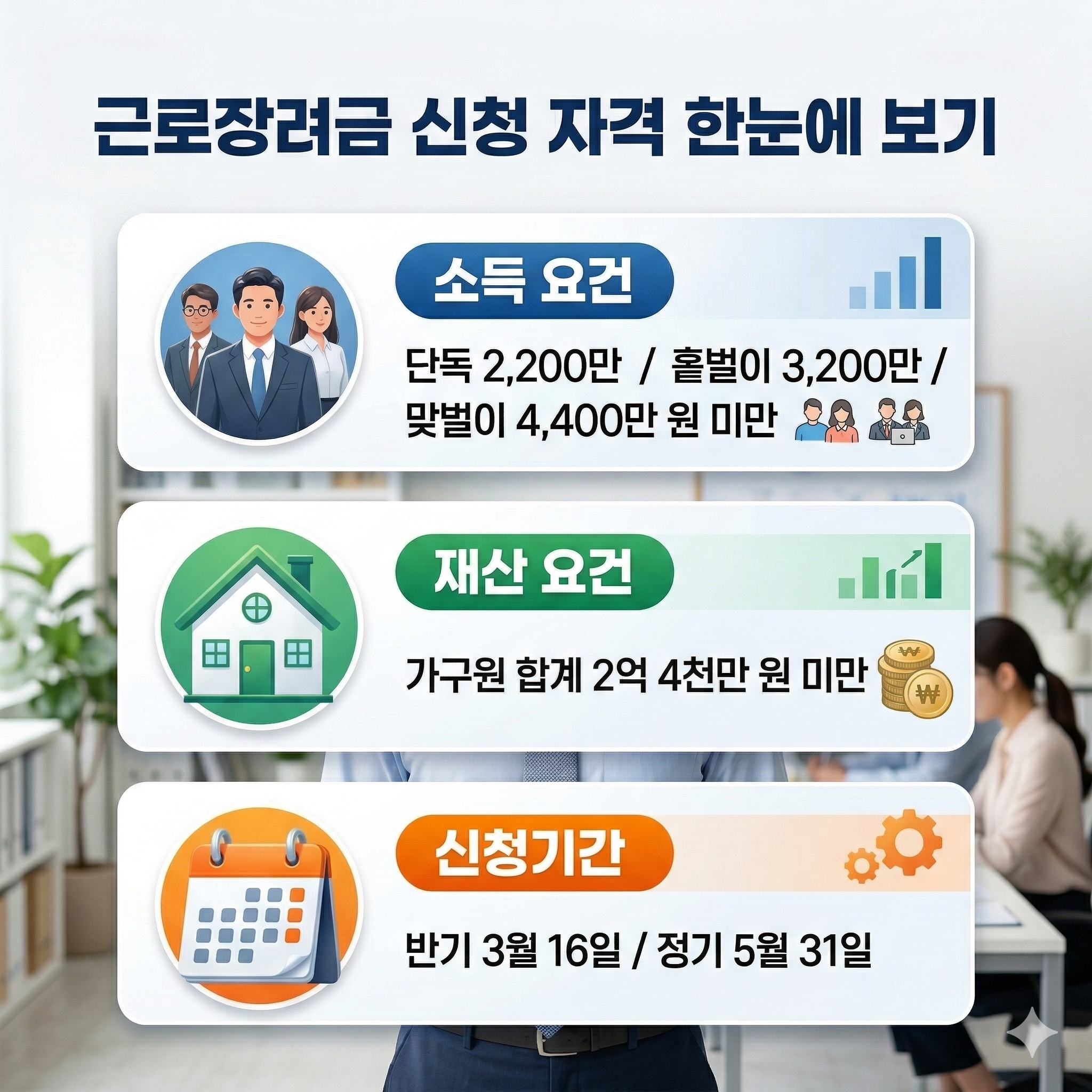 2026 근로장려금 신청 자격&middot;금액&middot;기간 완벽 정리