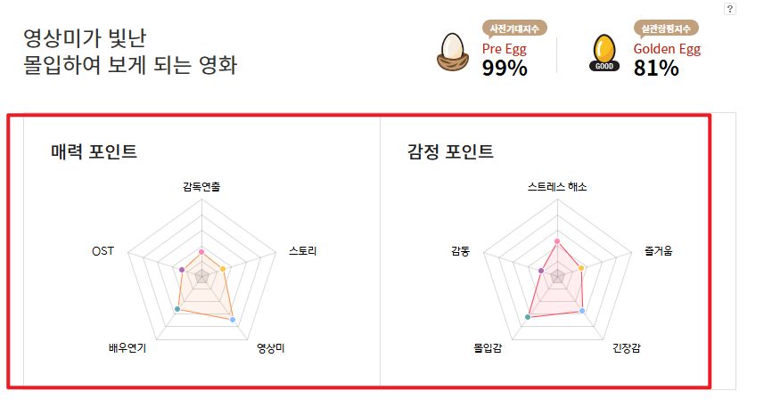 쥬라기 월드 새로운 시작 정보11