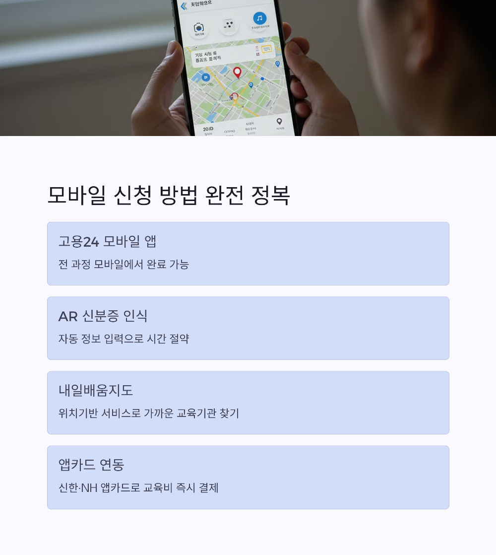 2025년 국민내일배움카드 신청방법 온라인부터 HRD-Net까지 완벽 정리