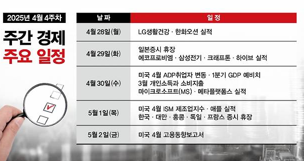 근로자의날 증시 휴장