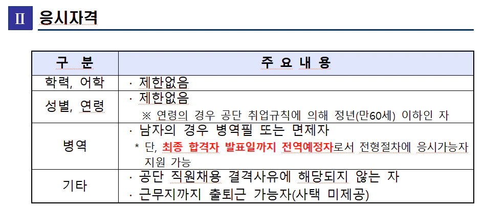 주택관리공단 응시자격