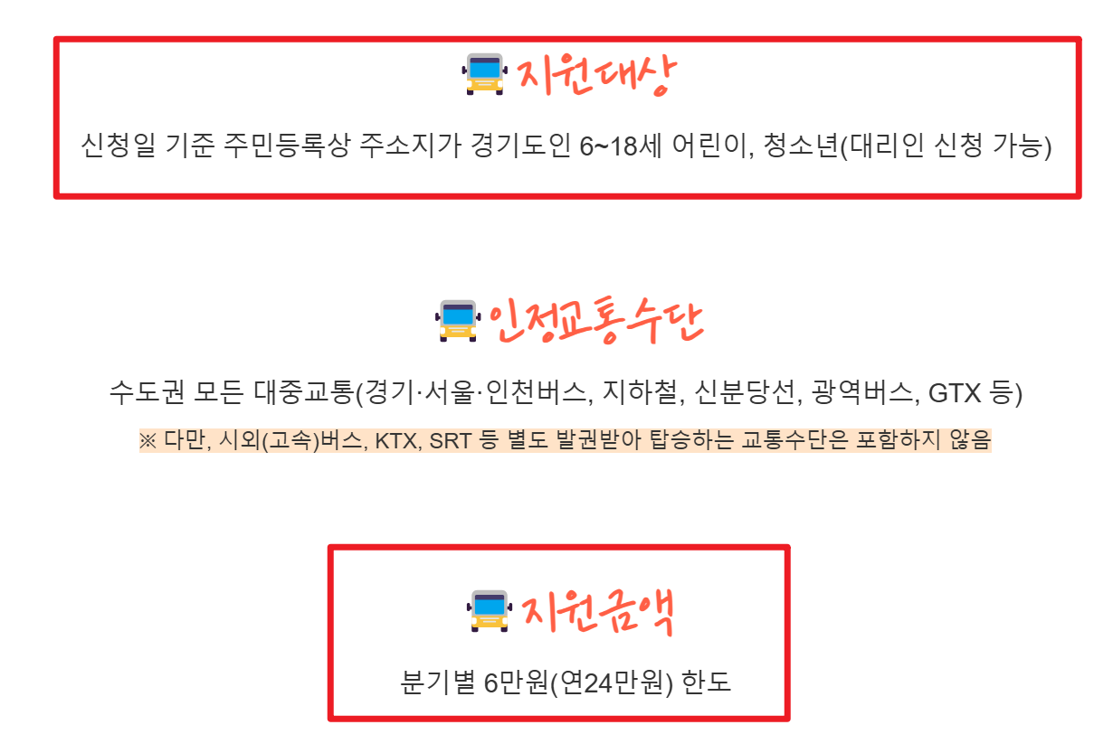 경기도 어린이청소년 교통비 지원