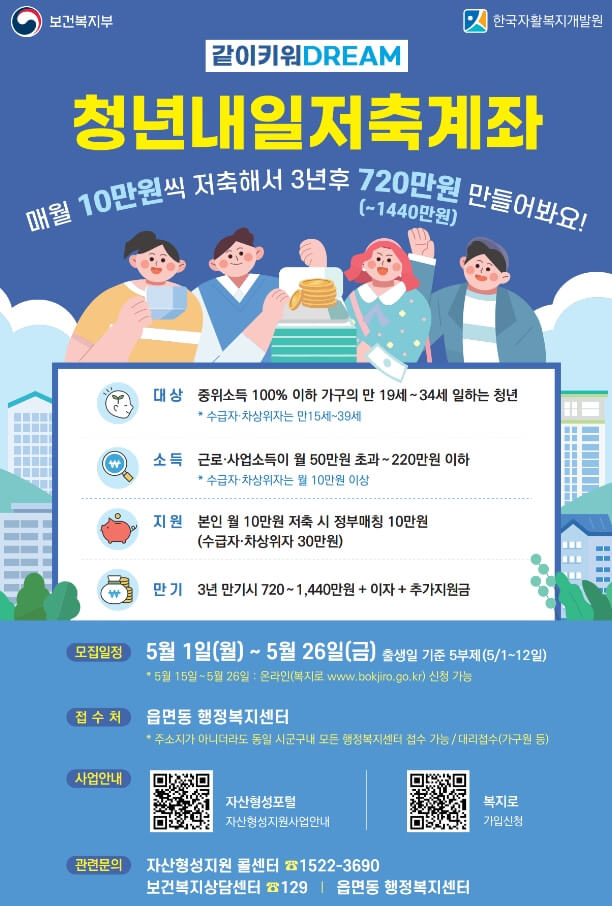 청년내일저축계좌 신청방법 및 자격조건