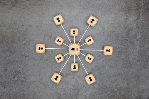 MBTI 무료 검사