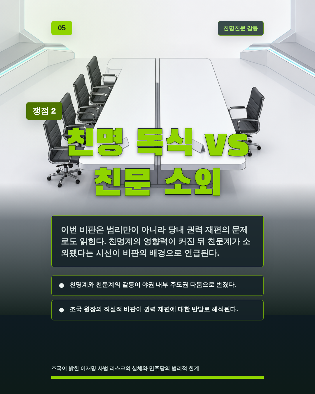 친명 독식 vs 친문 소외