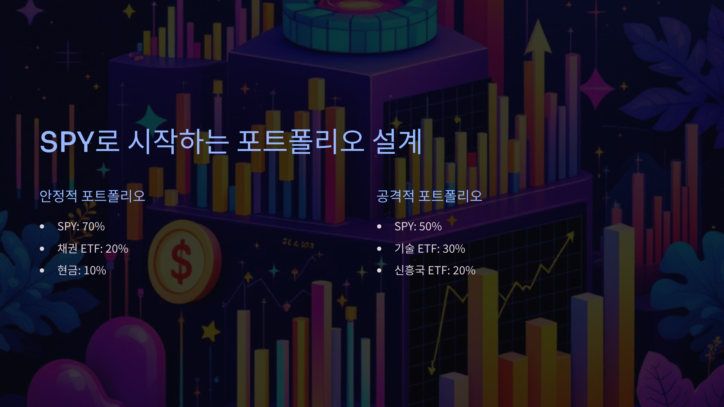 SPY로 시작하는 포트폴리오 설계