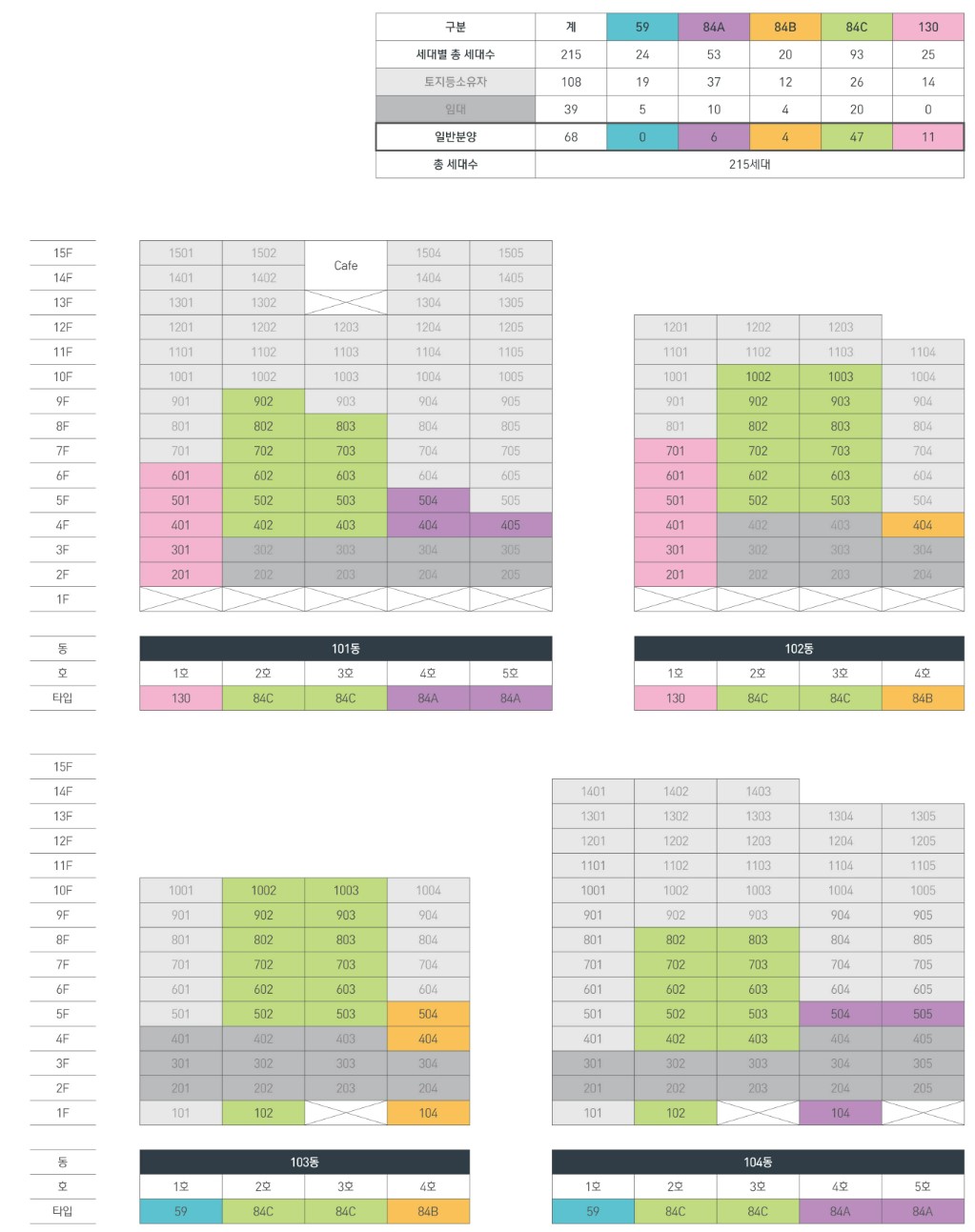 강변역 센트럴 아이파크 모델하우스(VR), 평면도, 분양가, 청약 신청