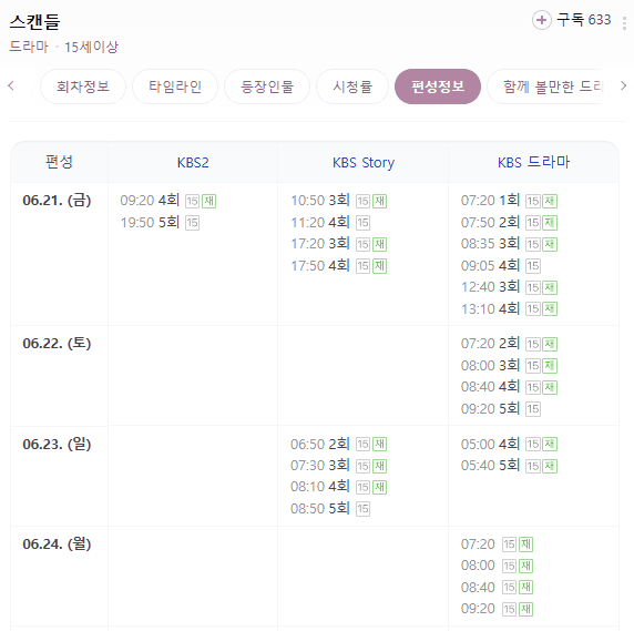 스캔들 드라마