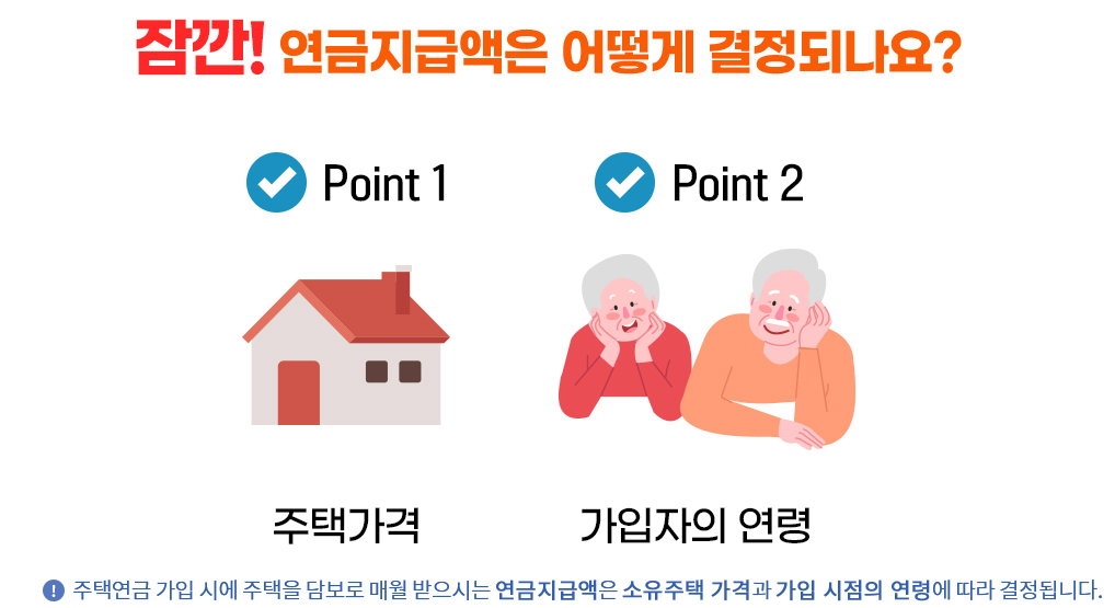 주택연금 수령액 계산 방법 안내