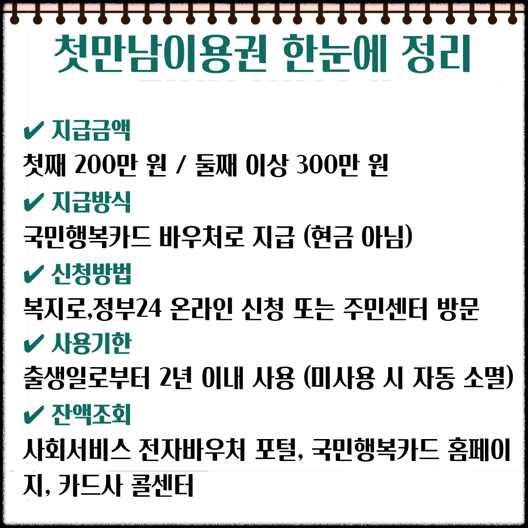 첫만남이용권 지급금액 신청방법 사용기한 요약정리 카드