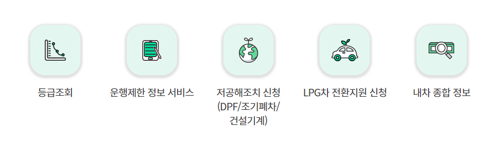 노후 경유차 조기폐차 지원금 신청