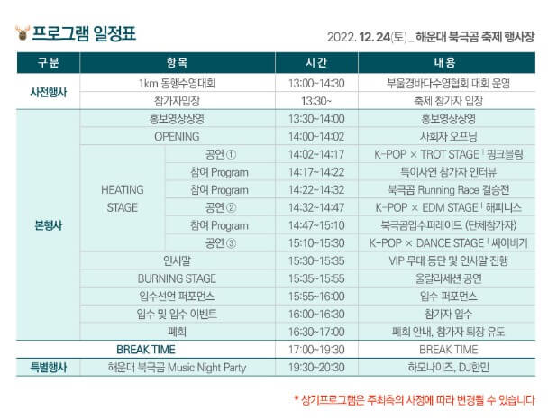 해운대 북극곰 축제는 얼어붙은 북극해에서 유유히 헤엄치는 북극곰처럼 한겨울 추운 날씨에도 바닷물에 뛰어들어 수영을 즐길 수 있는 축제입니다.