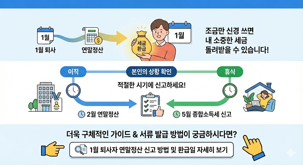1월 퇴사자 연말정산 신고 방법