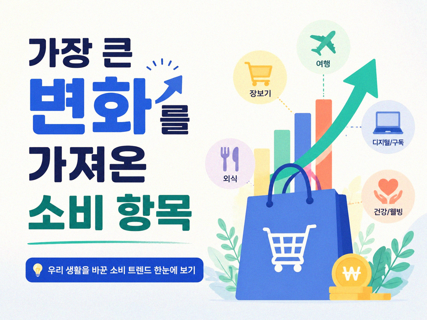 생활비 얼마나 아꼈는지 수치화해본 결과
